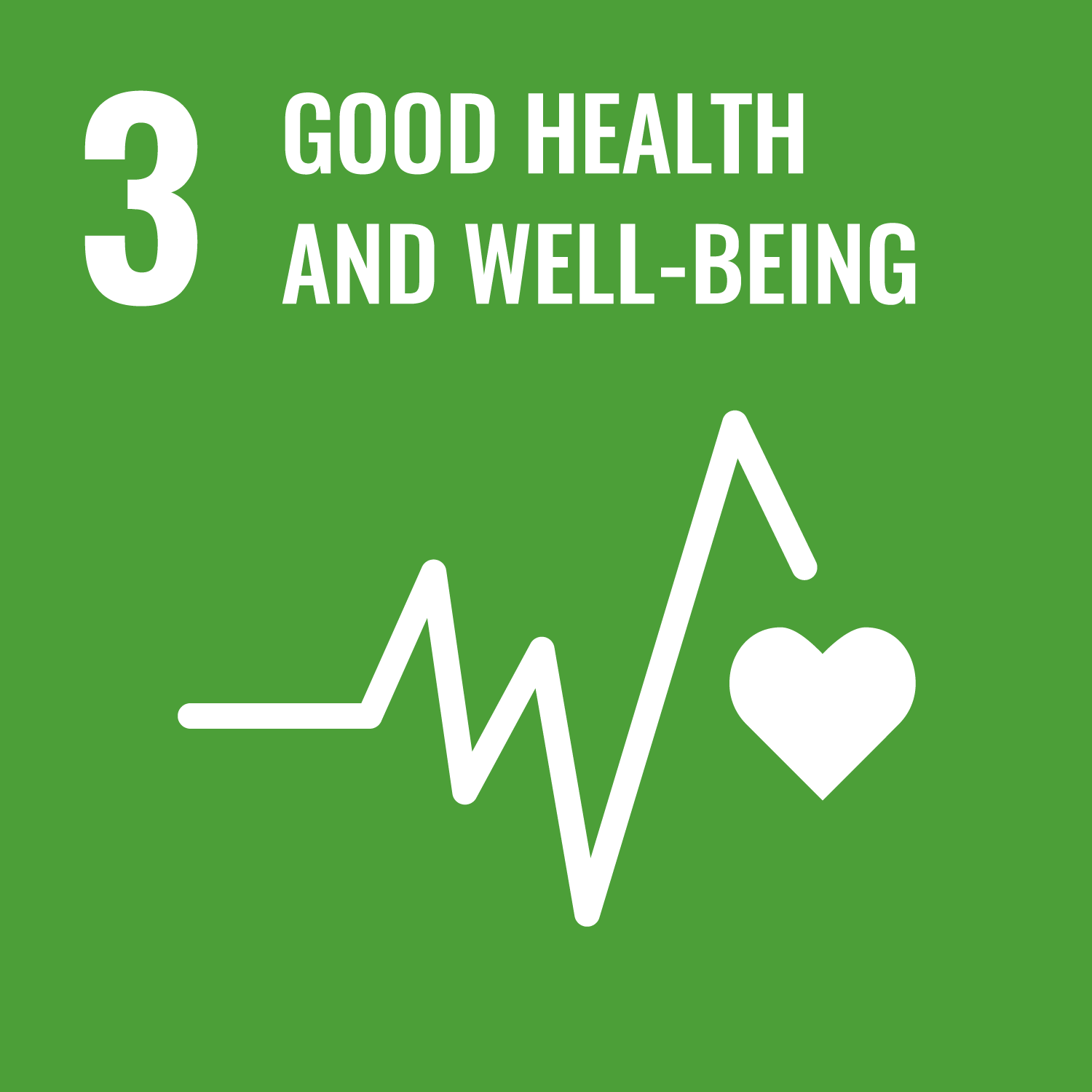 Goal 3: Good Health and well-being